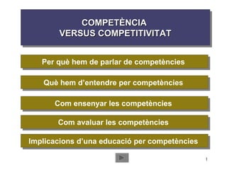 COMPETÈNCIA  VERSUS COMPETITIVITAT Per què hem de parlar de competències  Què hem d’entendre per competències  Com ensenyar les competències  Com avaluar les competències  Implicacions d’una educació per competències  