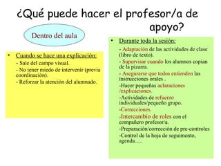 ¿Qué puede hacer el profesor/a de  apoyo? Cuando se hace una explicación: -  Sale del campo visual. - No tener miedo de intervenir (previa coordinación). - Reforzar la atención del alumnado. Durante toda la sesión: -  Adaptación  de las actividades de clase (libro de texto). -  Supervisar cuando  los alumnos copian de la pizarra. -  Asegurarse que todos entienden  las instrucciones orales . -Hacer pequeñas  aclaraciones /explicaciones. -Actividades de  refuerzo  individuales/pequeño grupo. - Correcciones. - Intercambio de roles  con el compañero profesor/a. -Preparación/corrección de pre-controles -Control de la hoja de seguimento, agenda..... Dentro del aula 