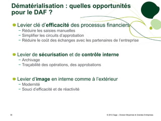 Dématérialisation : quelles opportunités
 pour le DAF ?
     Levier clé d’efficacité des processus financiers
     − Réduire les saisies manuelles
     − Simplifier les circuits d’approbation
     − Réduire le coût des échanges avec les partenaires de l’entreprise


     Levier de sécurisation et de contrôle interne
     − Archivage
     − Traçabilité des opérations, des approbations


     Levier d’image en interne comme à l’extérieur
     − Modernité
     − Souci d’efficacité et de réactivité




35                                                    © 2012 Sage – Division Moyennes & Grandes Entreprises
 