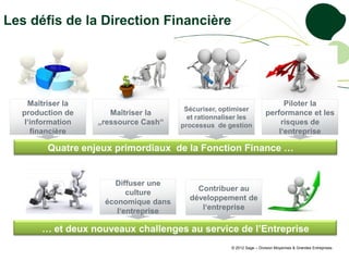 Les défis de la Direction Financière




    Maîtriser la                                                            Piloter la
                                       Sécuriser, optimiser
  production de       Maîtriser la                                    performance et les
                                        et rationnaliser les
   l‘information   „ressource Cash“   processus de gestion                 risques de
     financière                                                           l‘entreprise

        Quatre enjeux primordiaux de la Fonction Finance …


                      Diffuser une
                                          Contribuer au
                          culture
                                        développement de
                    économique dans
                                           l‘entreprise
                       l‘entreprise

       … et deux nouveaux challenges au service de l’Entreprise
                                                     © 2012 Sage – Division Moyennes & Grandes Entreprises
 