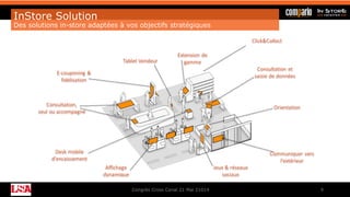 InStore Solution
Des solutions in-store adaptées à vos objectifs stratégiques
Congrès Cross Canal 21 Mai 21014 9
 
