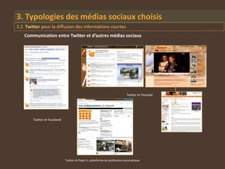 3. Typologies des médias sociaux choisis
3.2. Twitter pour la diffusion des informations courtes
    Communication entre Twitter et d’autres médias sociaux




                                                                             Twitter et Youtube




        Twitter et Facebook




                              Twitter et Paper.li, plateforme de publication automatique
 