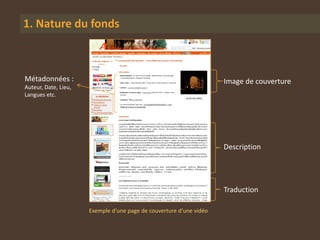 1. Nature du fonds



Métadonnées :                                                        Image de couverture
Auteur, Date, Lieu,
Langues etc.




                                                                     Description




                                                                     Traduction

                      Exemple d’une page de couverture d’une vidéo
 