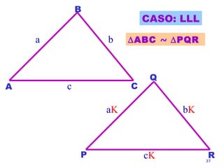 CASO: LLL a K b K c K  ABC  ~    PQR  A B C P Q R a b c 