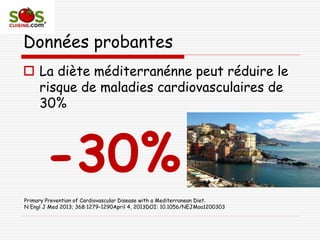Données probantes
 La diète méditerranénne peut réduire le
risque de maladies cardiovasculaires de
30%
-30%
Primary Prevention of Cardiovascular Disease with a Mediterranean Diet.
N Engl J Med 2013; 368:1279-1290April 4, 2013DOI: 10.1056/NEJMoa1200303
 