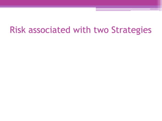 Risk associated with two Strategies
 
