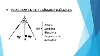  PROPIEDAD EN EL TRIÁNGULO ISÓSCELES
Altura
Mediana
Bisectriz
Segmento de
mediatriz
BH
CHA
B
º º
 