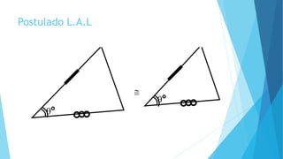 Postulado L.A.L

º
º
 