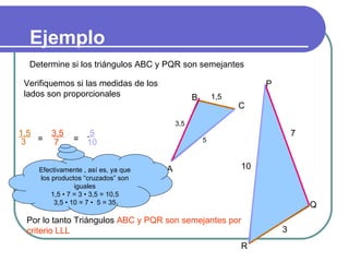 Ejemplo Determine si los triángulos ABC y PQR son semejantes  Verifiquemos si las medidas de los lados son proporcionales = = Efectivamente , así es, ya que los productos “cruzados” son iguales 1,5  • 7 = 3 • 3,5 = 10,5 3,5  • 10 = 7 •  5 = 35 Por lo tanto Triángulos  ABC y PQR son semejantes por criterio LLL A B C P Q R 1,5 3,5 5 3 7 10 1,5 3 3,5 7 5 10 