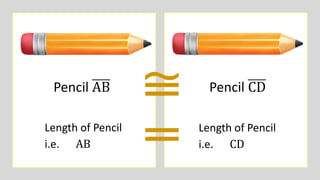 Pencil AB Pencil CD
Length of Pencil
i.e. AB
Length of Pencil
i.e. CD
 