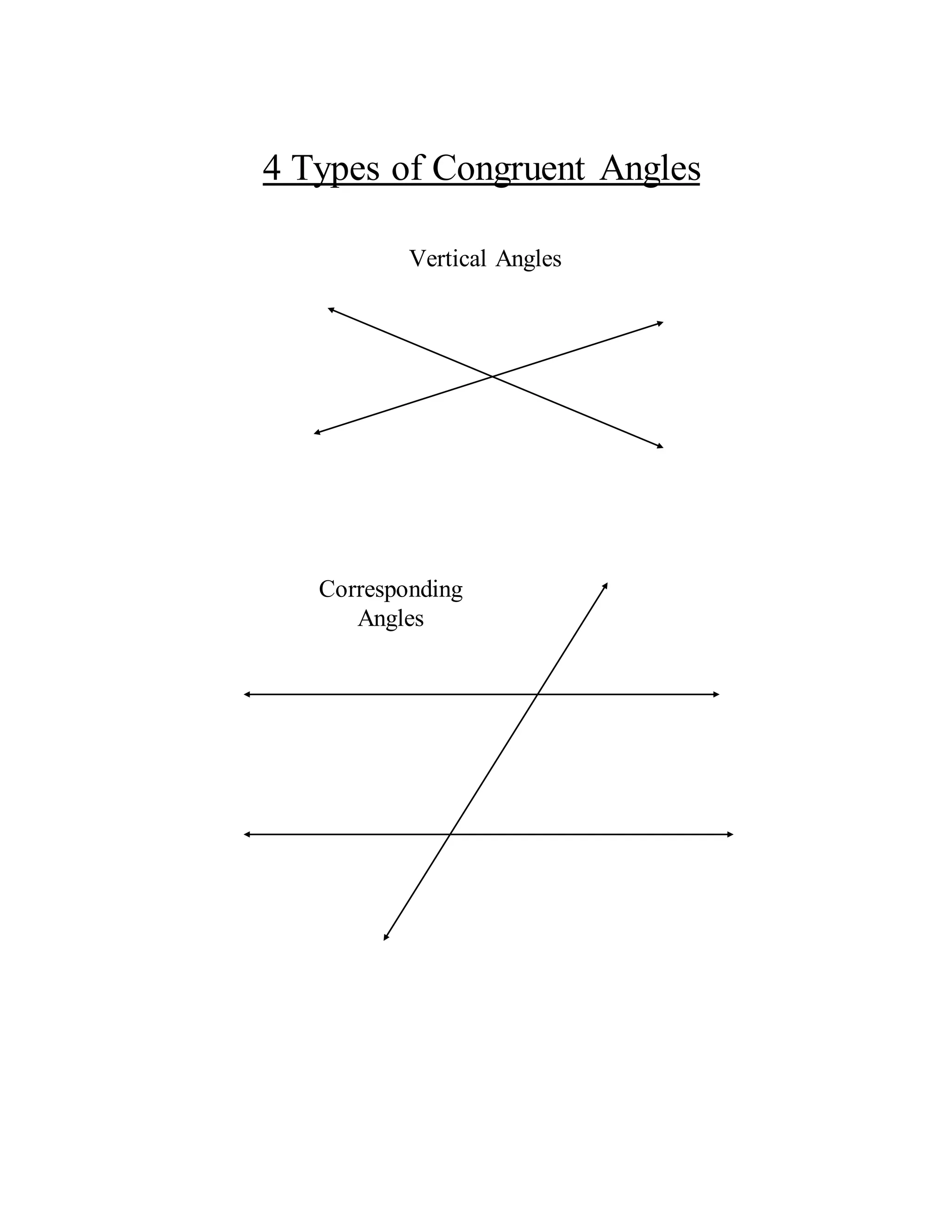 4 Types of Congruent Angles
Vertical Angles
Corresponding
Angles