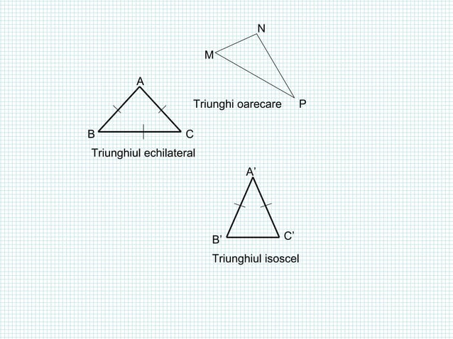 Congruenta triunghiurilor | PPT