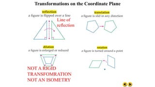 Transformations on the Coordinate Plane
NOT A RIGID
TRANSFOMRATION
NOT AN ISOMETRY
Line of
reflection
 
