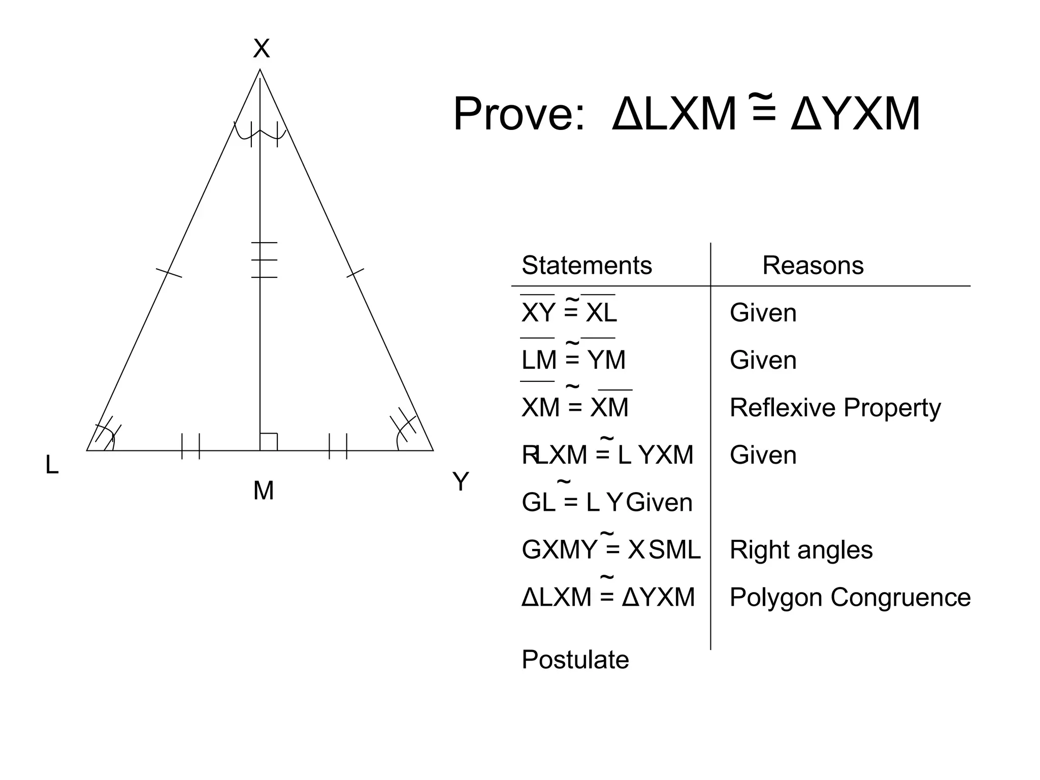 Prove:  Δ LXM =  Δ YXM ~ X Y M L Statements  Reasons XY = XL Given LM = YM Given XM = XM Reflexive Property  LXM =    YXM Given    L =    Y Given    XMY =    SML Right angles Δ LXM =  Δ YXM Polygon Congruence  Postulate ~ ~ ~ ~ ~ ~ ~ 