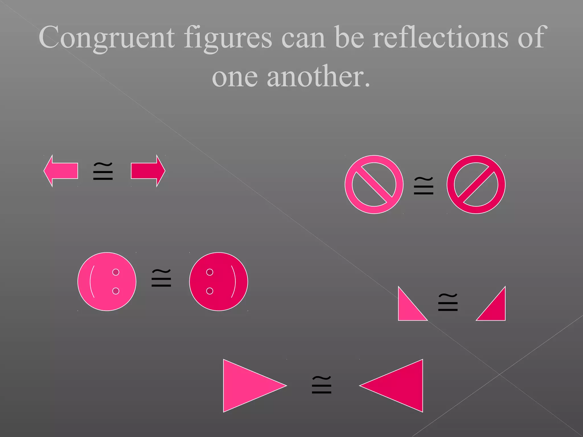 Congruent figures can be reflections of
one another.
≅
≅
≅
≅
≅
 