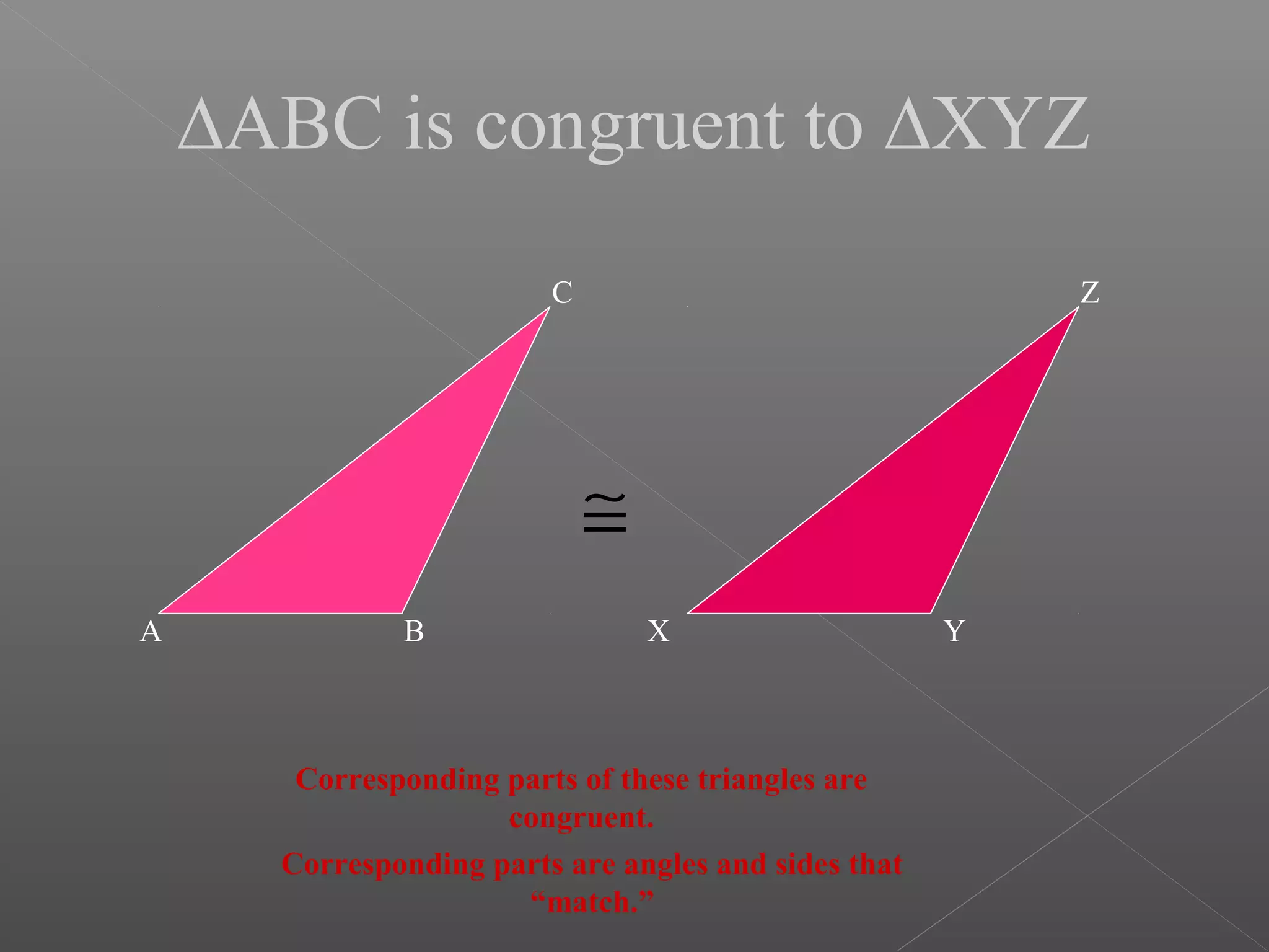 ∆ABC is congruent to ∆XYZ
A B
C
X Y
Z
≅
Corresponding parts of these triangles are
congruent.
Corresponding parts are angles and sides that
“match.”
 