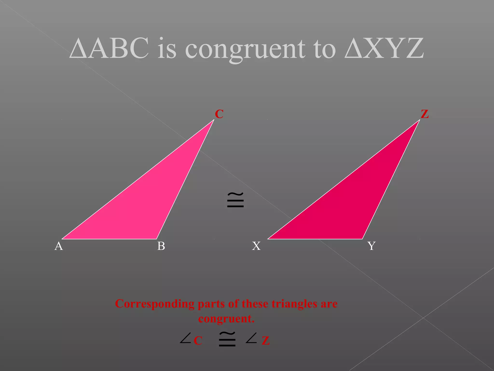 ∆ABC is congruent to ∆XYZ
A B
C
X Y
Z
≅
Corresponding parts of these triangles are
congruent.
C Z≅∠ ∠
 