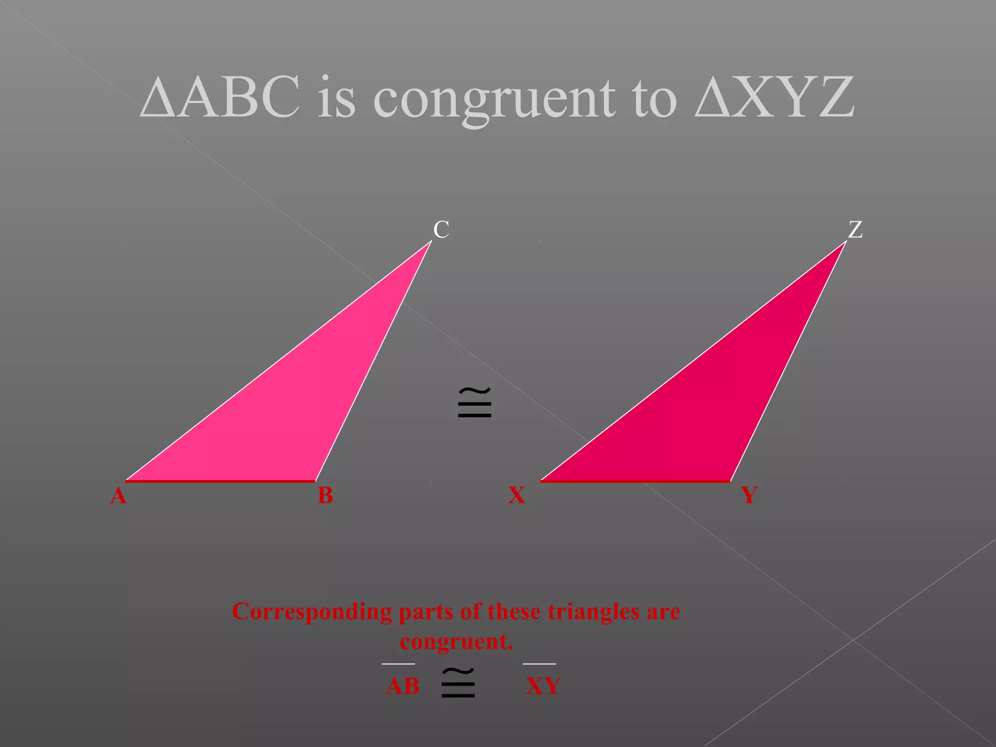 ∆ABC is congruent to ∆XYZ
A B
C
X Y
Z
≅
Corresponding parts of these triangles are
congruent.
AB XY≅
 