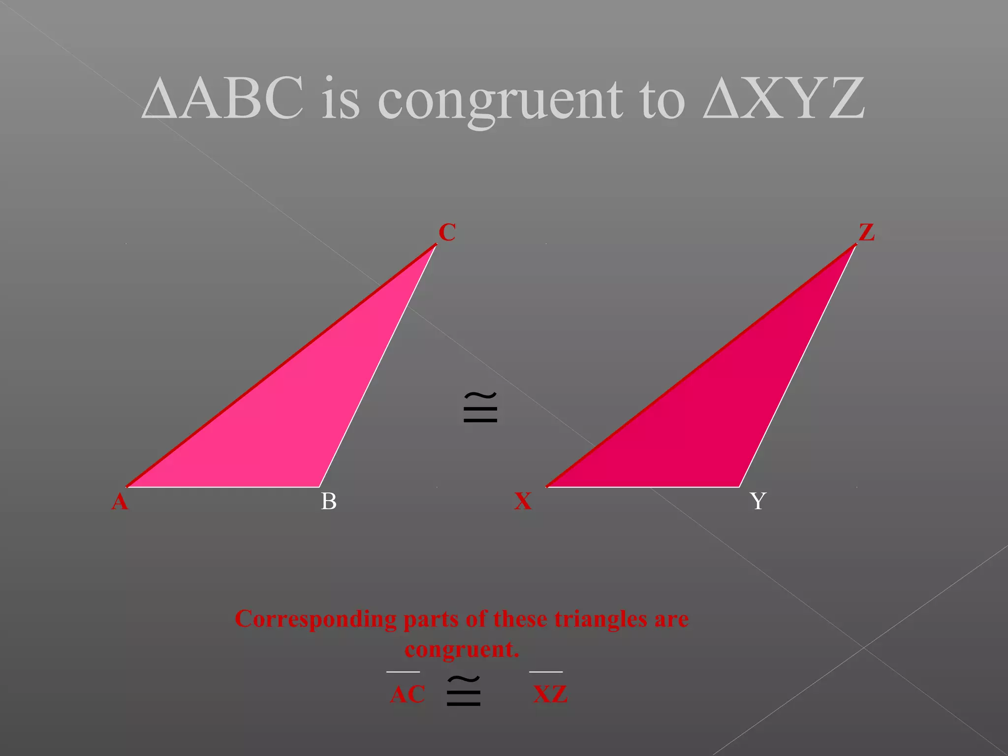 ∆ABC is congruent to ∆XYZ
A B
C
X Y
Z
≅
Corresponding parts of these triangles are
congruent.
AC XZ≅
 