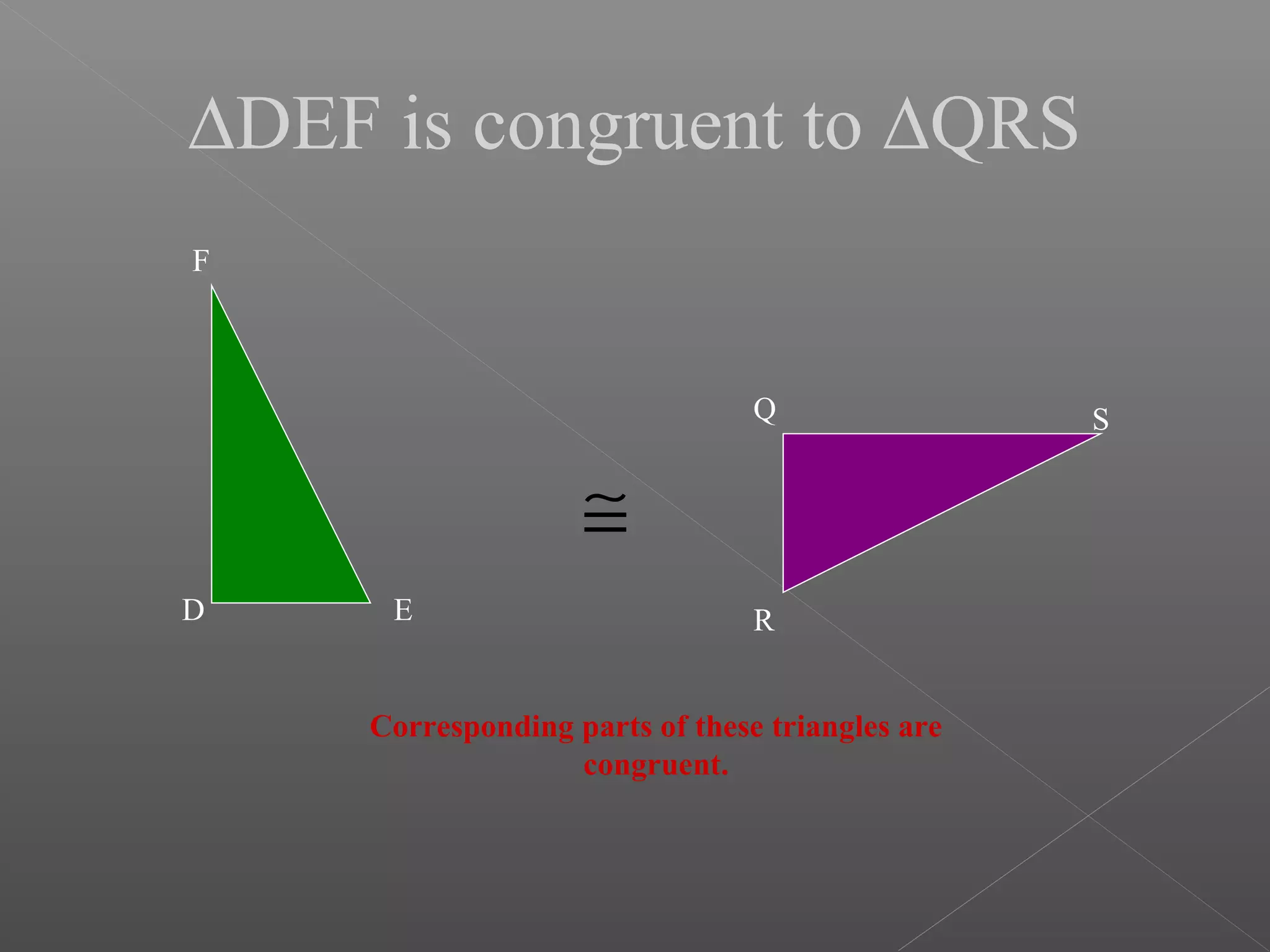 ∆DEF is congruent to ∆QRS
D E
F
Q
R
S
≅
Corresponding parts of these triangles are
congruent.
 