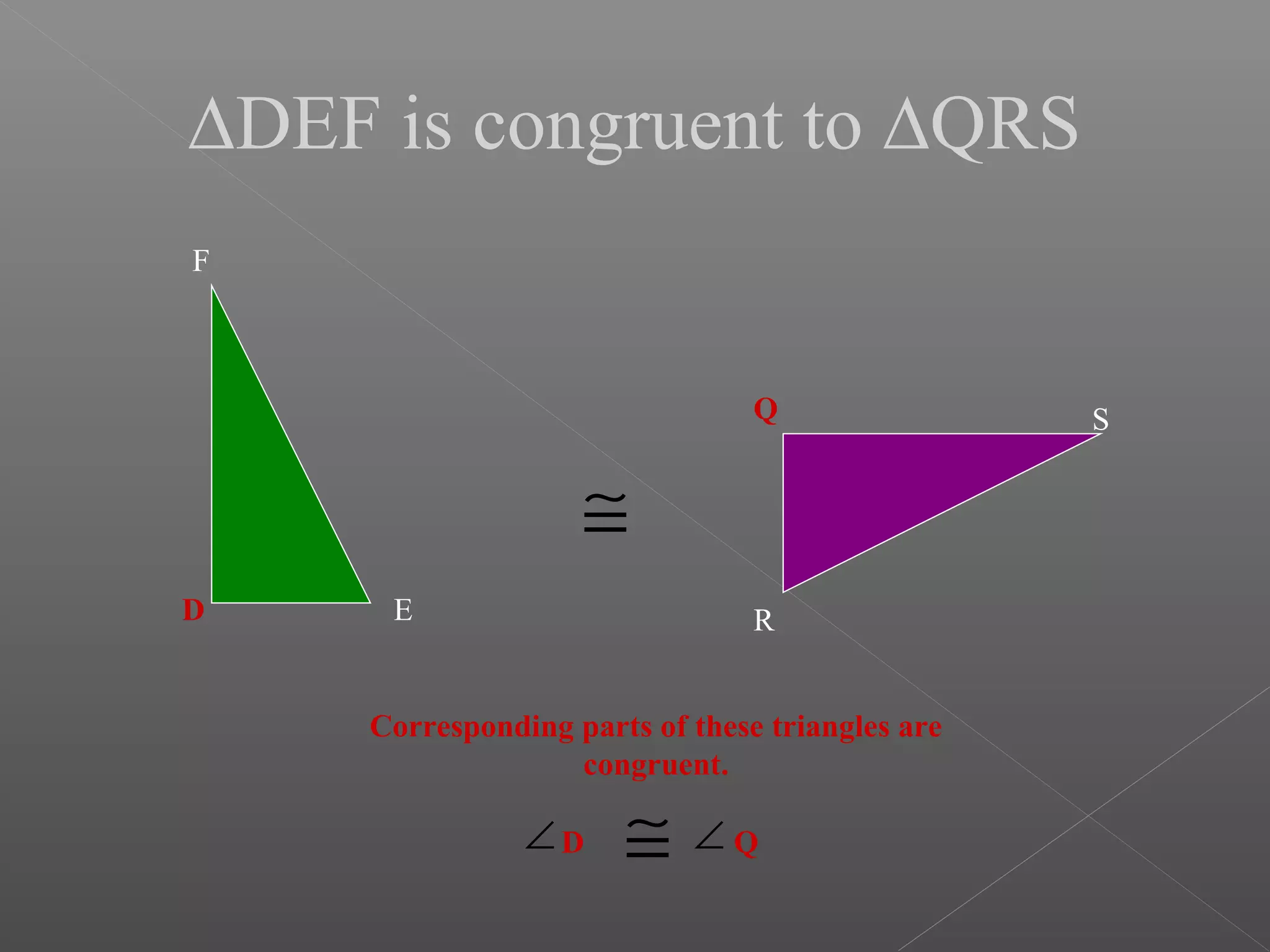 ∆DEF is congruent to ∆QRS
D E
F
Q
R
S
≅
Corresponding parts of these triangles are
congruent.
D Q≅∠ ∠
 