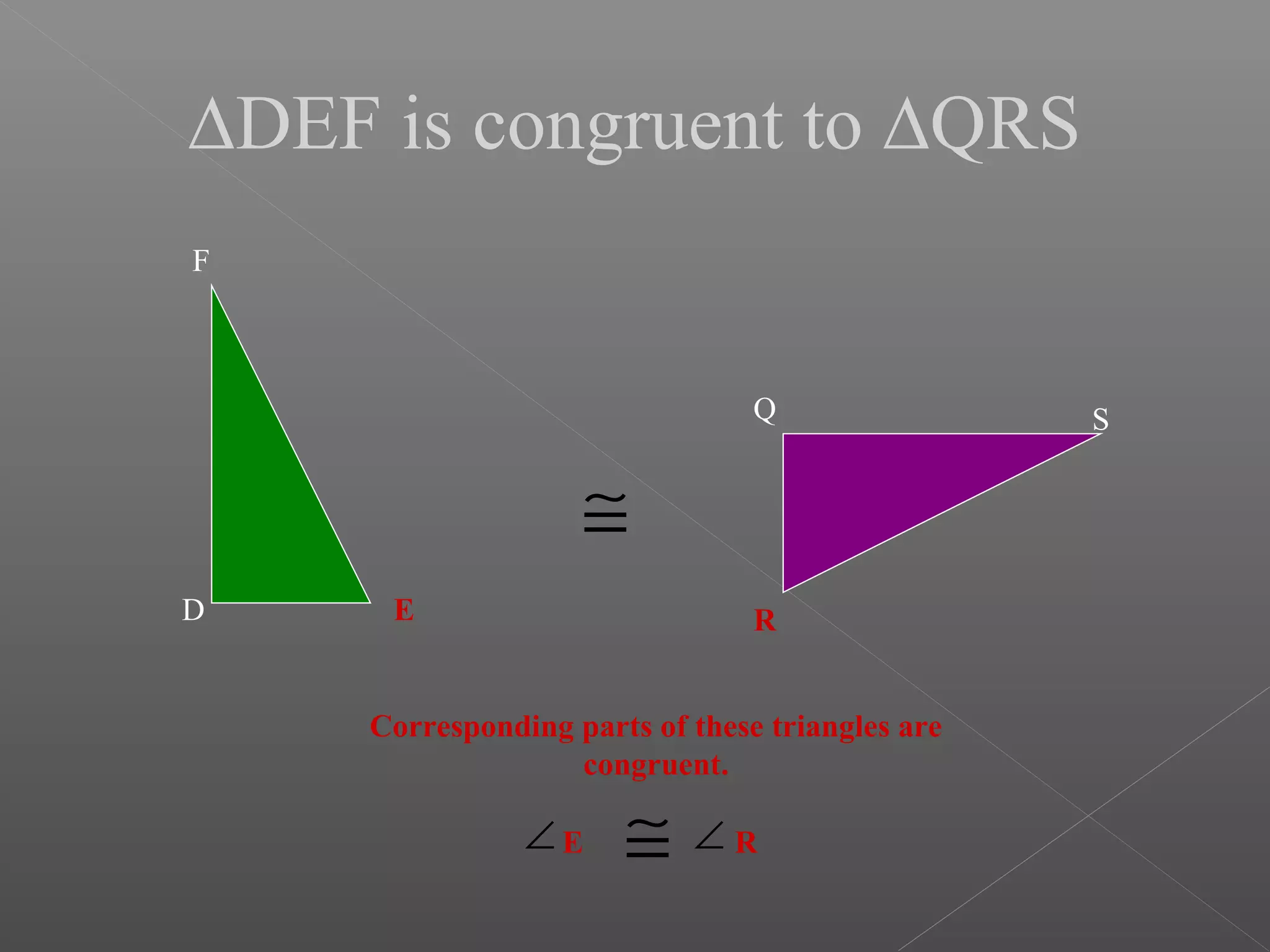 ∆DEF is congruent to ∆QRS
D E
F
Q
R
S
≅
Corresponding parts of these triangles are
congruent.
E R≅∠ ∠
 