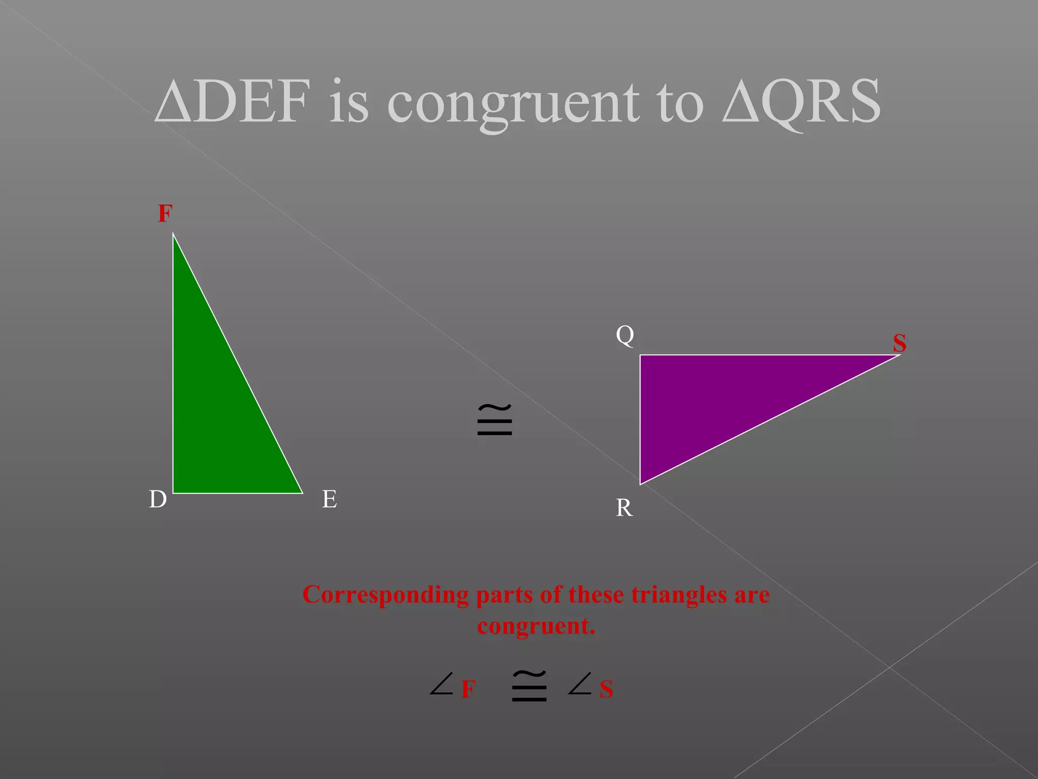 ∆DEF is congruent to ∆QRS
D E
F
Q
R
S
≅
Corresponding parts of these triangles are
congruent.
F S≅∠ ∠
 