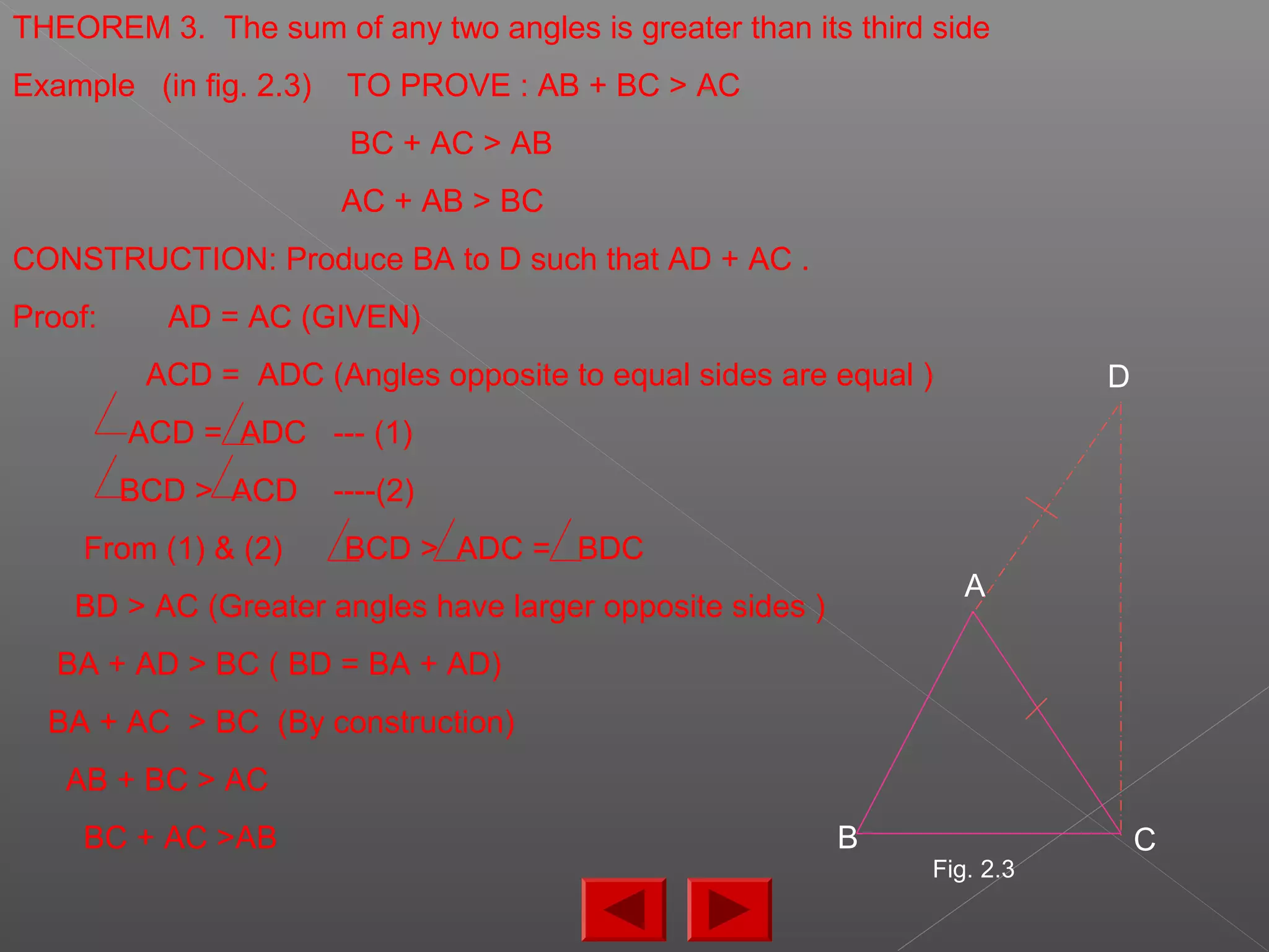 THEOREM 3. The sum of any two angles is greater than its third side
Example (in fig. 2.3) TO PROVE : AB + BC > AC
BC + AC > AB
AC + AB > BC
CONSTRUCTION: Produce BA to D such that AD + AC .
Proof: AD = AC (GIVEN)
ACD = ADC (Angles opposite to equal sides are equal )
ACD = ADC --- (1)
BCD > ACD ----(2)
From (1) & (2) BCD > ADC = BDC
BD > AC (Greater angles have larger opposite sides )
BA + AD > BC ( BD = BA + AD)
BA + AC > BC (By construction)
AB + BC > AC
BC + AC >AB
A
CB
D
Fig. 2.3
 