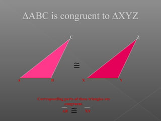 ∆ABC is congruent to ∆XYZ
A B
C
X Y
Z
≅
Corresponding parts of these triangles are
congruent.
AB XY≅
 