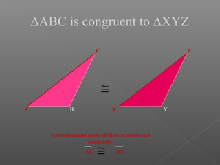 ∆ABC is congruent to ∆XYZ
A B
C
X Y
Z
≅
Corresponding parts of these triangles are
congruent.
AC XZ≅
 