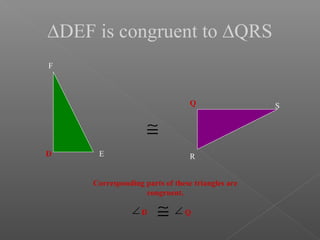 ∆DEF is congruent to ∆QRS
D E
F
Q
R
S
≅
Corresponding parts of these triangles are
congruent.
D Q≅∠ ∠
 