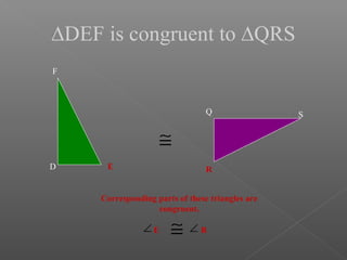 ∆DEF is congruent to ∆QRS
D E
F
Q
R
S
≅
Corresponding parts of these triangles are
congruent.
E R≅∠ ∠
 