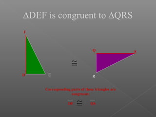 ∆DEF is congruent to ∆QRS
D E
F
Q
R
S
≅
Corresponding parts of these triangles are
congruent.
DF QS≅
 