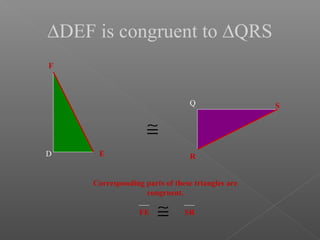 ∆DEF is congruent to ∆QRS
D E
F
Q
R
S
≅
Corresponding parts of these triangles are
congruent.
FE SR≅
 