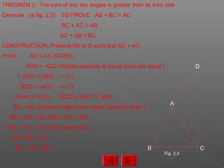 THEOREM 3. The sum of any two angles is greater than its third side
Example (in fig. 2.3) TO PROVE : AB + BC > AC
BC + AC > AB
AC + AB > BC
CONSTRUCTION: Produce BA to D such that AD + AC .
Proof: AD = AC (GIVEN)
ACD = ADC (Angles opposite to equal sides are equal )
ACD = ADC --- (1)
BCD > ACD ----(2)
From (1) & (2) BCD > ADC = BDC
BD > AC (Greater angles have larger opposite sides )
BA + AD > BC ( BD = BA + AD)
BA + AC > BC (By construction)
AB + BC > AC
BC + AC >AB
A
CB
D
Fig. 2.3
 