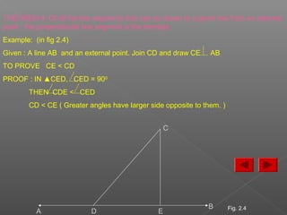 THEOREM 4. Of all the line segments that can be drawn to a given line from an external
point , the perpendicular line segment is the shortest.
Example: (in fig 2.4)
Given : A line AB and an external point. Join CD and draw CE AB
TO PROVE CE < CD
PROOF : IN ▲CED, CED = 900
THEN CDE < CED
CD < CE ( Greater angles have larger side opposite to them. )
B
A
C
ED Fig. 2.4
 