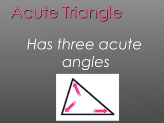 Has three acute
angles
 