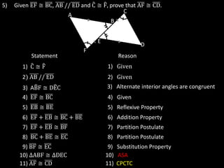 Congruent Triangles | PPTX