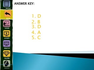 1. D
3. D
5. C
2. B
4. A
ANSWER KEY:
 