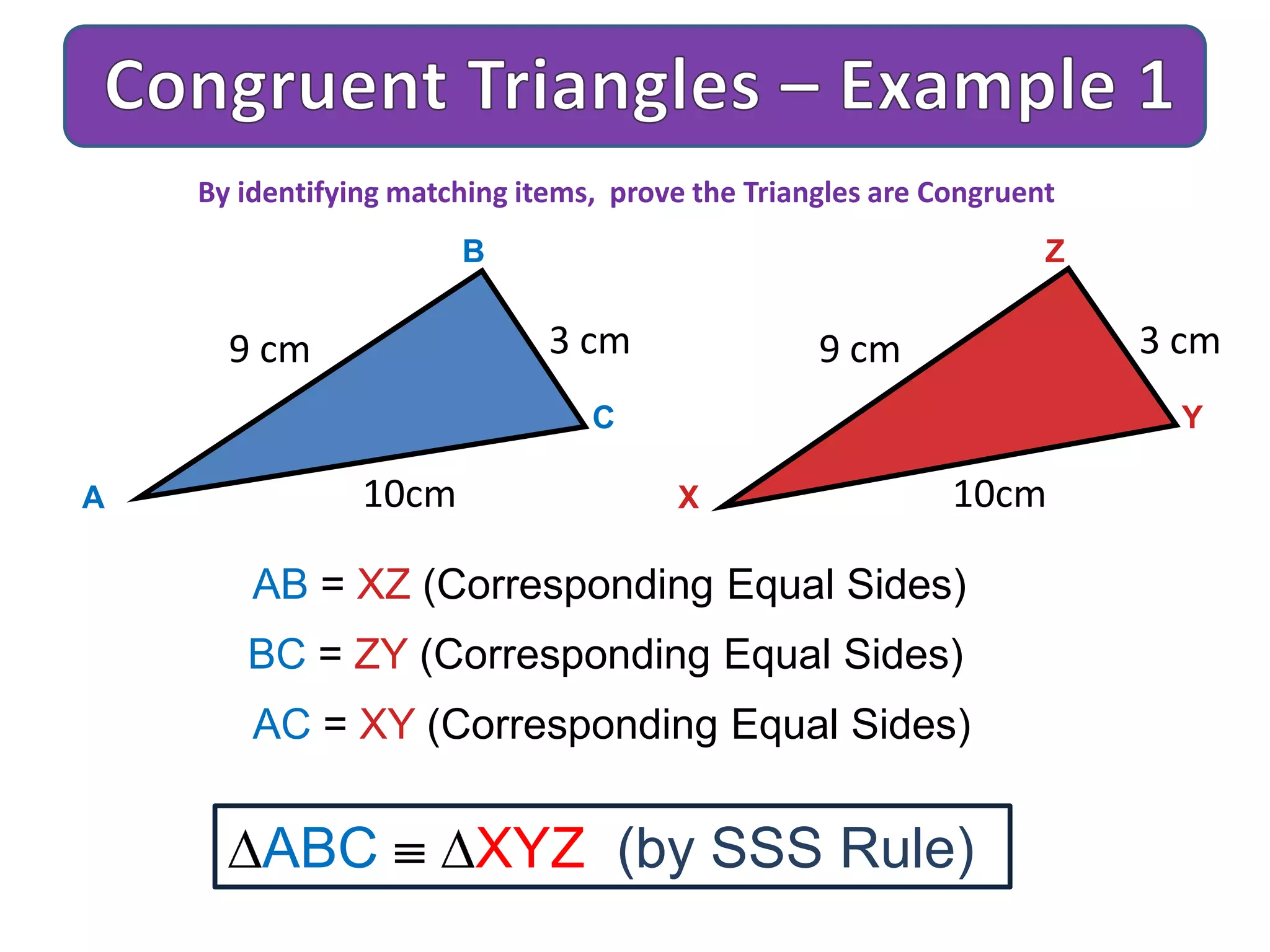 A
B
C
10cm
3 cm9 cm
X
Z
Y
10cm
3 cm9 cm
AB = XZ (Corresponding Equal Sides)
BC = ZY (Corresponding Equal Sides)
AC = XY (Corresponding Equal Sides)
ABC XYZ (by SSS Rule)
By identifying matching items, prove the Triangles are Congruent
 