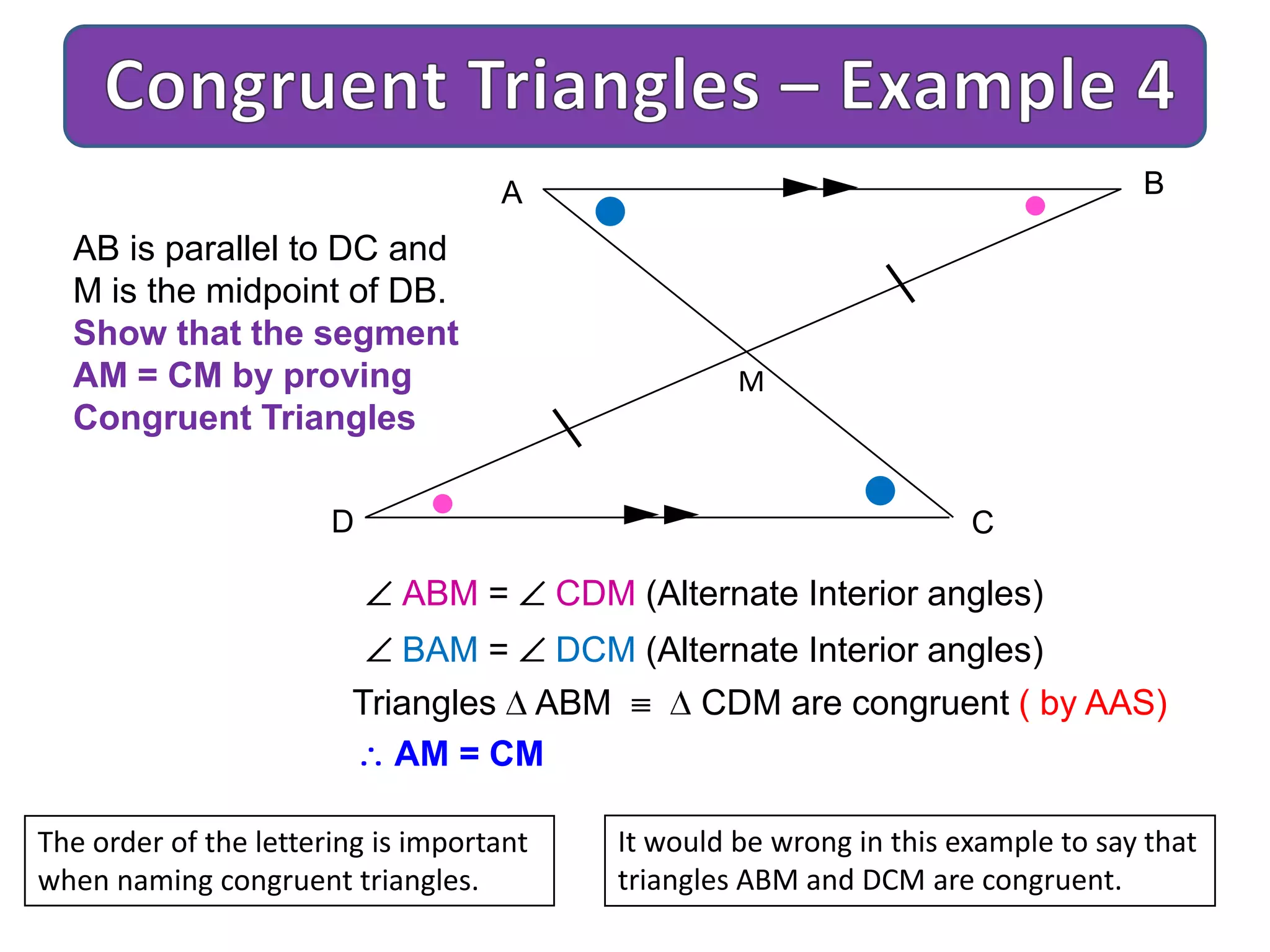 A B
CD
M
AB is parallel to DC and
M is the midpoint of DB.
Show that the segment
AM = CM by proving
Congruent Triangles
ABM = CDM (Alternate Interior angles)
BAM = DCM (Alternate Interior angles)
Triangles ABM CDM are congruent ( by AAS)
AM = CM
The order of the lettering is important
when naming congruent triangles.
It would be wrong in this example to say that
triangles ABM and DCM are congruent.
 