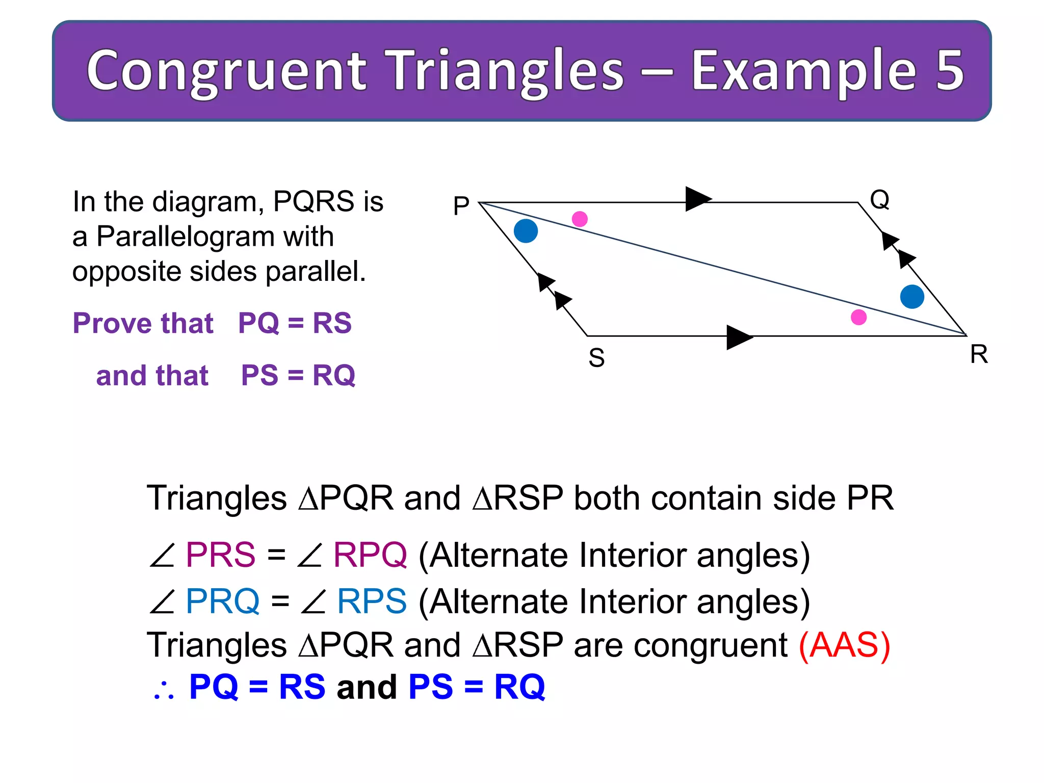 P Q
RS
In the diagram, PQRS is
a Parallelogram with
opposite sides parallel.
Prove that PQ = RS
and that PS = RQ
PRS = RPQ (Alternate Interior angles)
PRQ = RPS (Alternate Interior angles)
Triangles PQR and RSP are congruent (AAS)
PQ = RS and PS = RQ
Triangles PQR and RSP both contain side PR
 