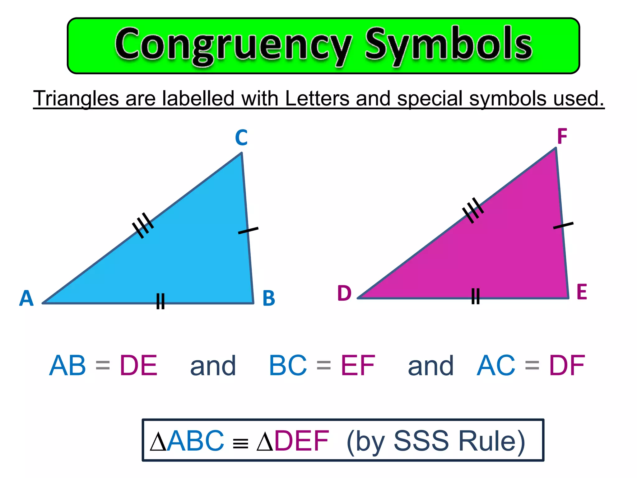Triangles are labelled with Letters and special symbols used.
A B
C
D E
F
ABC DEF (by SSS Rule)
AB = DE and BC = EF and AC = DF
 