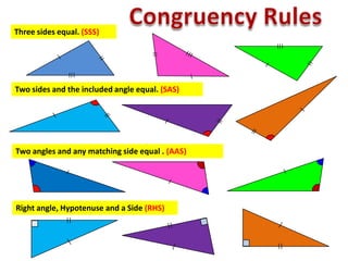 Two sides and the included angle equal. (SAS)
Two angles and any matching side equal . (AAS)
Right angle, Hypotenuse and a Side (RHS)
Three sides equal. (SSS)
 