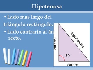 Hipotenusa Lado mas largo del  triángulo rectángulo. Lado contrario al ángulo  recto. 