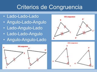 Criterios de Congruencia Lado-Lado-Lado Angulo-Lado-Angulo Lado-Angulo-Lado Lado-Lado-Angulo Angulo-Angulo-Lado 