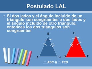 Postulado LAL Si dos lados y el ángulo incluido de un triángulo son congruentes a dos lados y el ángulo incluido de otro triángulo, entonces los dos triángulos son congruentes . A B C D E ABC     FED F 