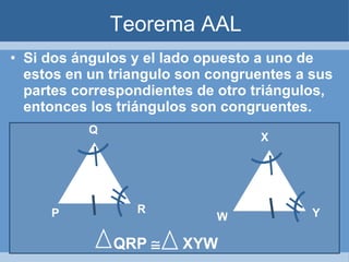 Teorema AAL Si dos ángulos y el lado opuesto a uno de estos en un triangulo son congruentes a sus partes correspondientes de otro triángulos, entonces los triángulos son congruentes. QRP     XYW Q P R X W Y 
