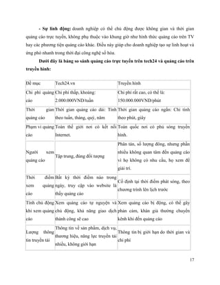 17
- Sự linh động: doanh nghiệp có thể chủ động được không gian và thời gian
quảng cáo trực tuyến, không phụ thuộc vào khung giờ như hình thức quảng cáo trên TV
hay các phương tiện quảng cáo khác. Điều này giúp cho doanh nghiệp tạo sự linh hoạt và
ứng phó nhanh trong thời đại công nghệ số hóa.
Dưới đây là bảng so sánh quảng cáo trực tuyến trên tech24 và quảng cáo trên
truyền hình:
Đề mục Tech24.vn Truyền hình
Chi phí quảng
cáo
Chi phí thấp, khoảng:
2.000.000VND/tuần
Chi phí rất cao, có thể là:
150.000.000VND/phút
Thời gian
quảng cáo
Thời gian quảng cáo dài: Tính
theo tuần, tháng, quý, năm
Thời gian quảng cáo ngắn: Chỉ tính
theo phút, giây
Phạm vi quảng
cáo
Toàn thế giới nơi có kết nối
Internet.
Toàn quốc nơi có phủ sóng truyền
hình.
Người xem
quảng cáo
Tập trung, đúng đối tượng
Phân tán, số lượng đông, nhưng phần
nhiều không quan tâm đến quảng cáo
vì họ không có nhu cầu, họ xem để
giải trí.
Thời điểm
xem quảng
cáo
Bất kỳ thời điểm nào trong
ngày, truy cập vào website là
thấy quảng cáo
Cố định tại thời điểm phát sóng, theo
chương trình lên lịch trước
Tính chủ động
khi xem quảng
cáo
Xem quảng cáo tự nguyện và
chủ động, khả năng giao dịch
thành công sẽ cao
Xem quảng cáo bị động, có thể gây
phản cảm, khán giả thường chuyển
kênh khi đến quảng cáo
Lượng thông
tin truyền tải
Thông tin về sản phẩm, dịch vụ,
thương hiệu, năng lực truyền tải
nhiều, không giới hạn
Thông tin bị giới hạn do thời gian và
chi phí
 