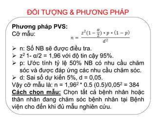 Phương pháp PVS:
Cỡ mẫu:
 n: Số NB sẽ được điều tra.
 z2 1- α/2 = 1,96 với độ tin cậy 95%.
 p: Ước tính tỷ lệ 50% NB có nhu cầu chăm
sóc và được đáp ứng các nhu cầu chăm sóc.
 d: Sai số dự kiến 5%, d = 0,05.
Vậy cỡ mẫu là: n = 1,962 * 0.5 (0.5)/0,052 = 384
Cách chọn mẫu: Chọn tất cả bệnh nhân hoặc
thân nhân đang chăm sóc bệnh nhân tại Bệnh
viện cho đến khi đủ mẫu nghiên cứu.
ĐỐI TƯỢNG & PHƯƠNG PHÁP
 